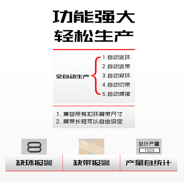 轻松生产.jpg